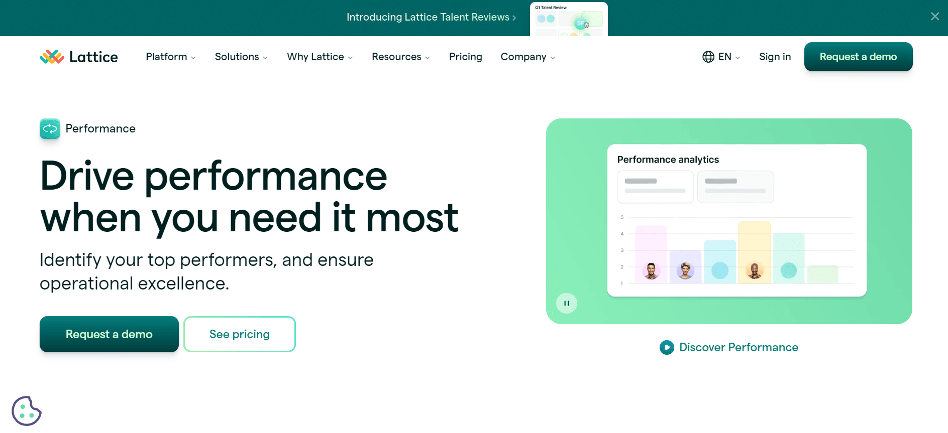 10 Best Performance Management Software in 2025